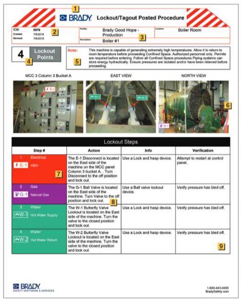 twist drill lockout procedure